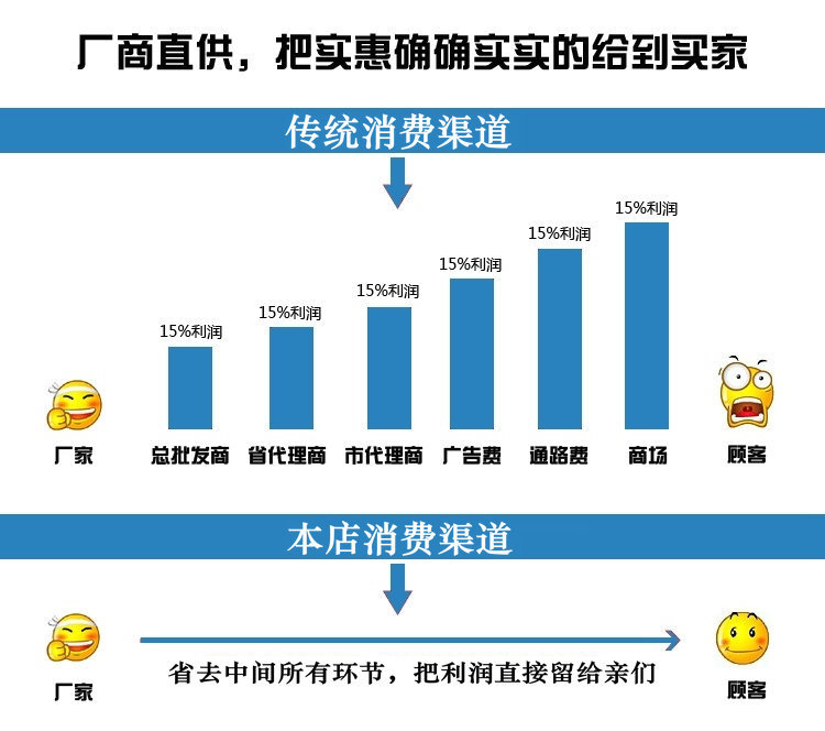細砂回收機