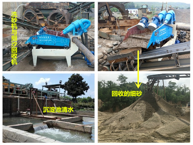 細(xì)沙回收機(jī)械